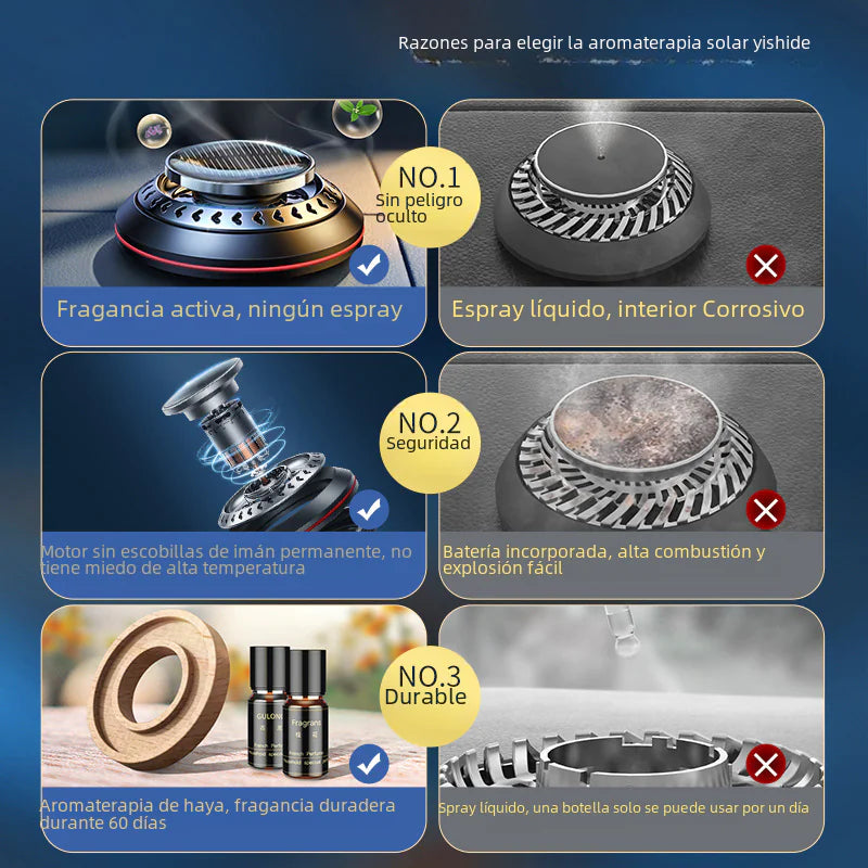 New Car Air Freshener Essential Oil Diffuser